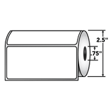 0.75" Core